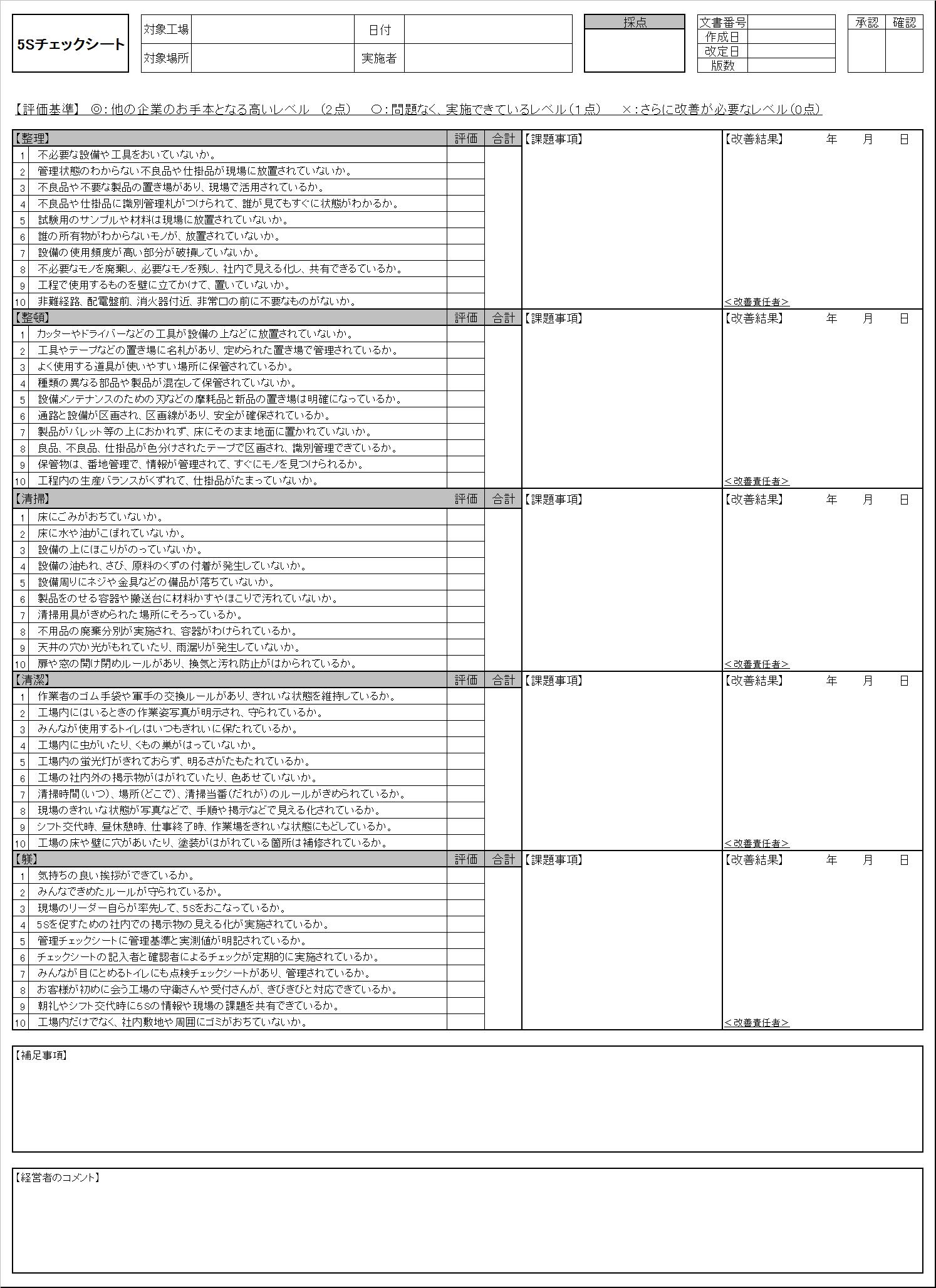 5sチェックシートの作り方とは 品質管理研究所 実務で役立つ品質管理 品質保証