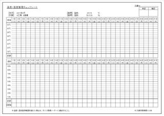 温度・湿度日常管理チェックシート(サンプル)